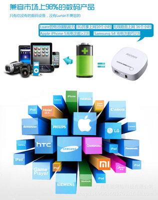 【RICOUS瑞酷 Lunar 3GWi-Fi無線路由器 無線移動(dòng)電源 mimi車載路由】?jī)r(jià)格,廠家,圖片,無線路由器,廣州樂銳網(wǎng)絡(luò)科技-